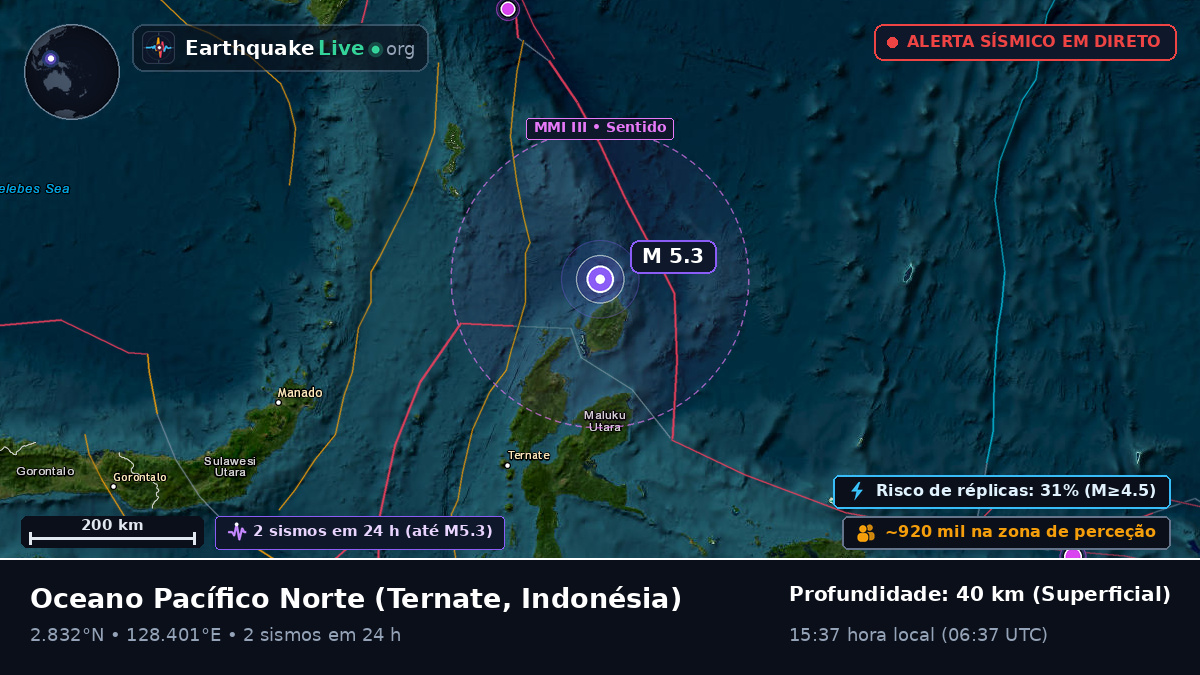 Oceano Pacífico Norte (Indonésia)