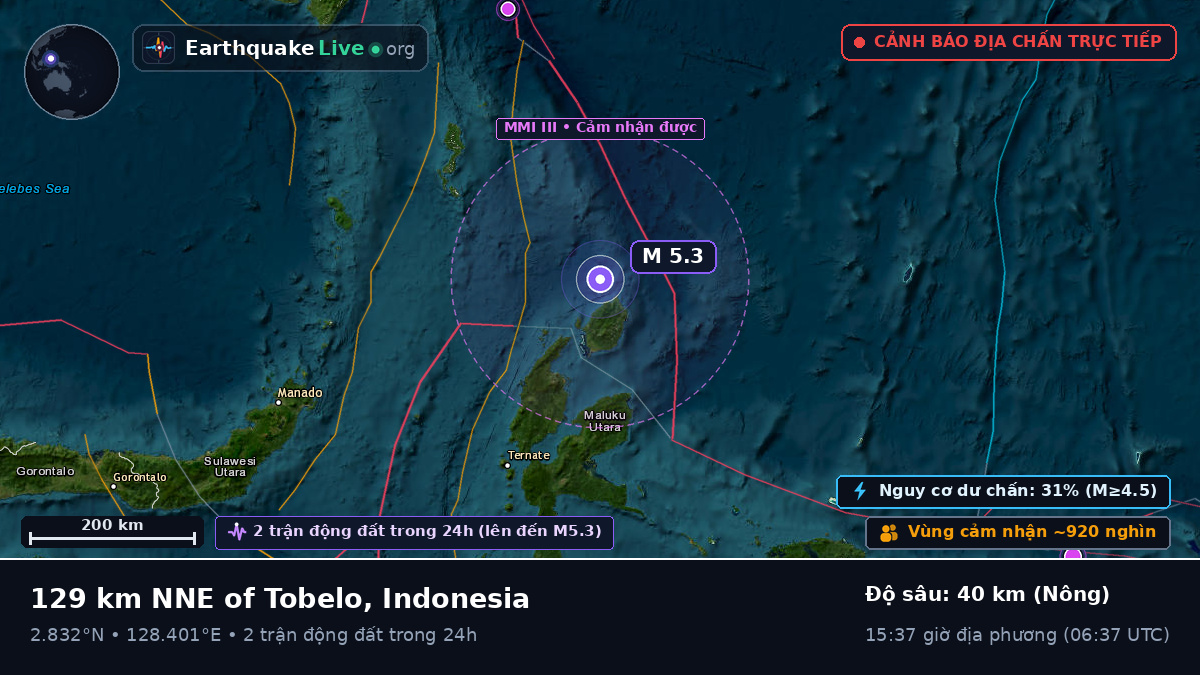 Bắc Thái Bình Dương (Indonesia)