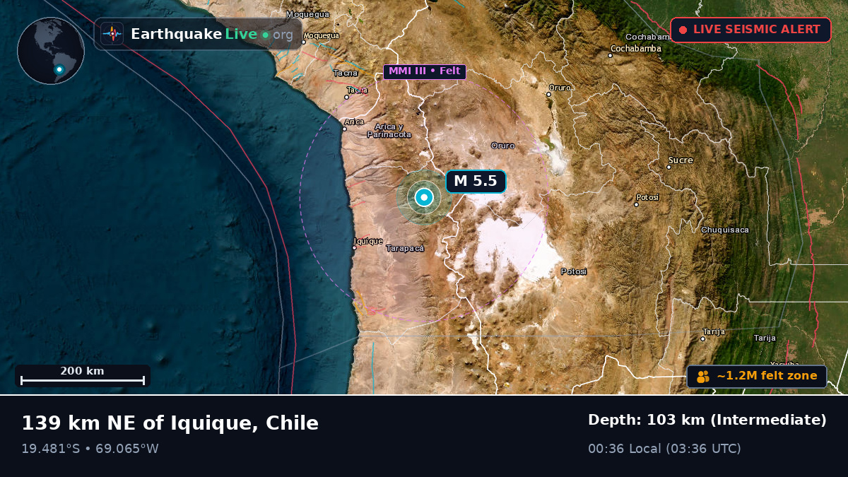 Tarapacá, Chile