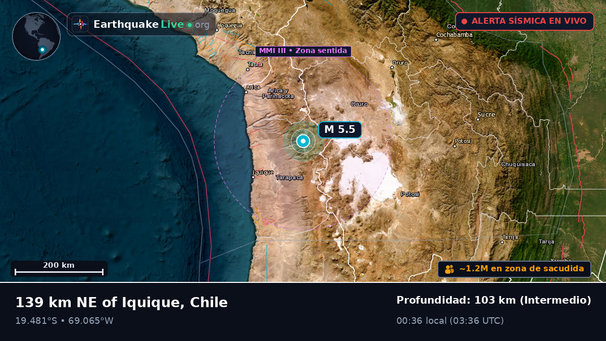 Tarapacá, Chile