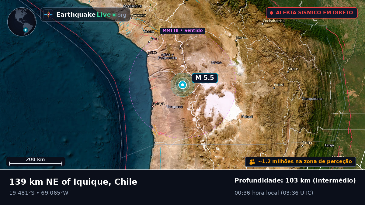 Tarapacá, Chile