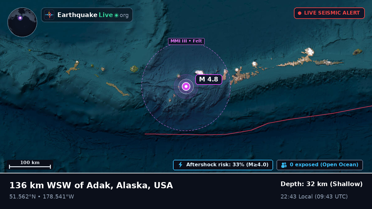 Aleutian Islands (USA)