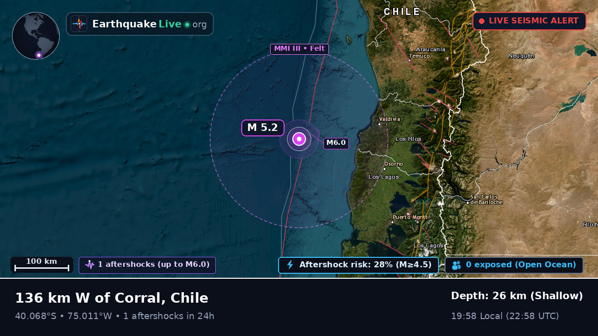 Off the coast of Valdivia, Chile