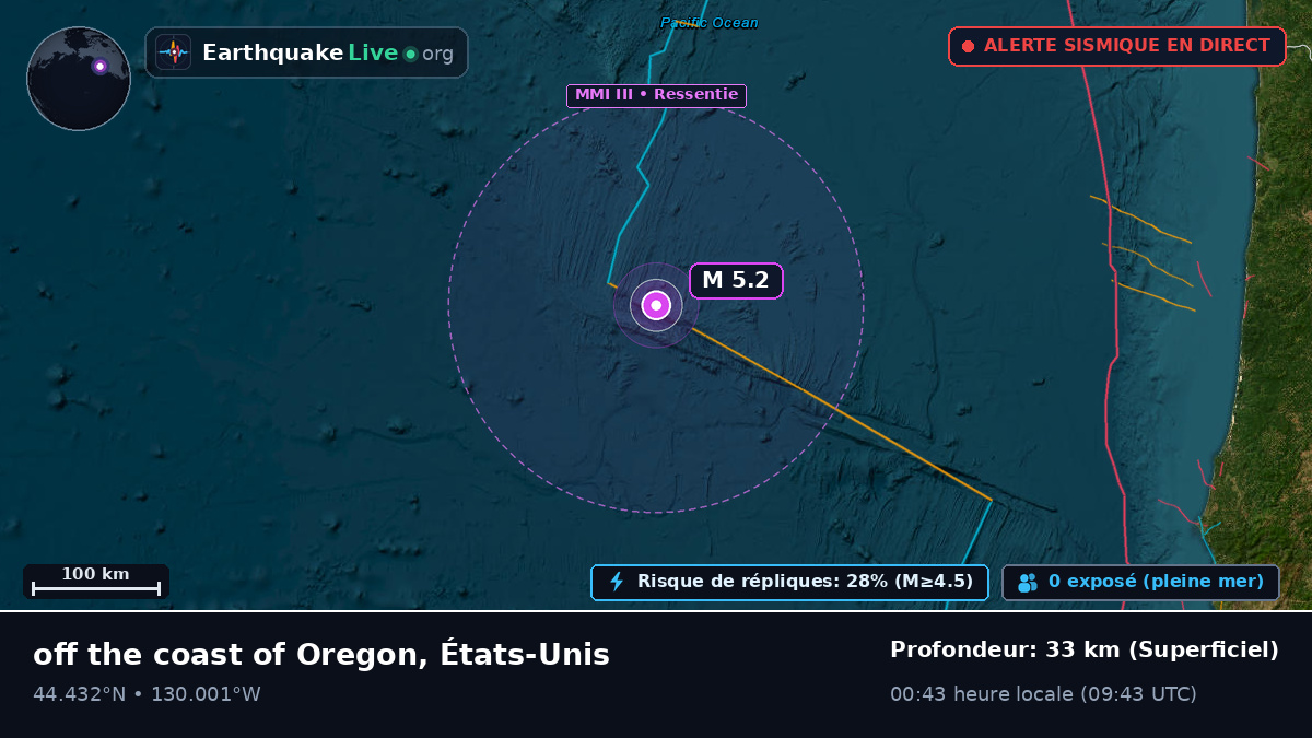 Océan Pacifique Nord (États-Unis)