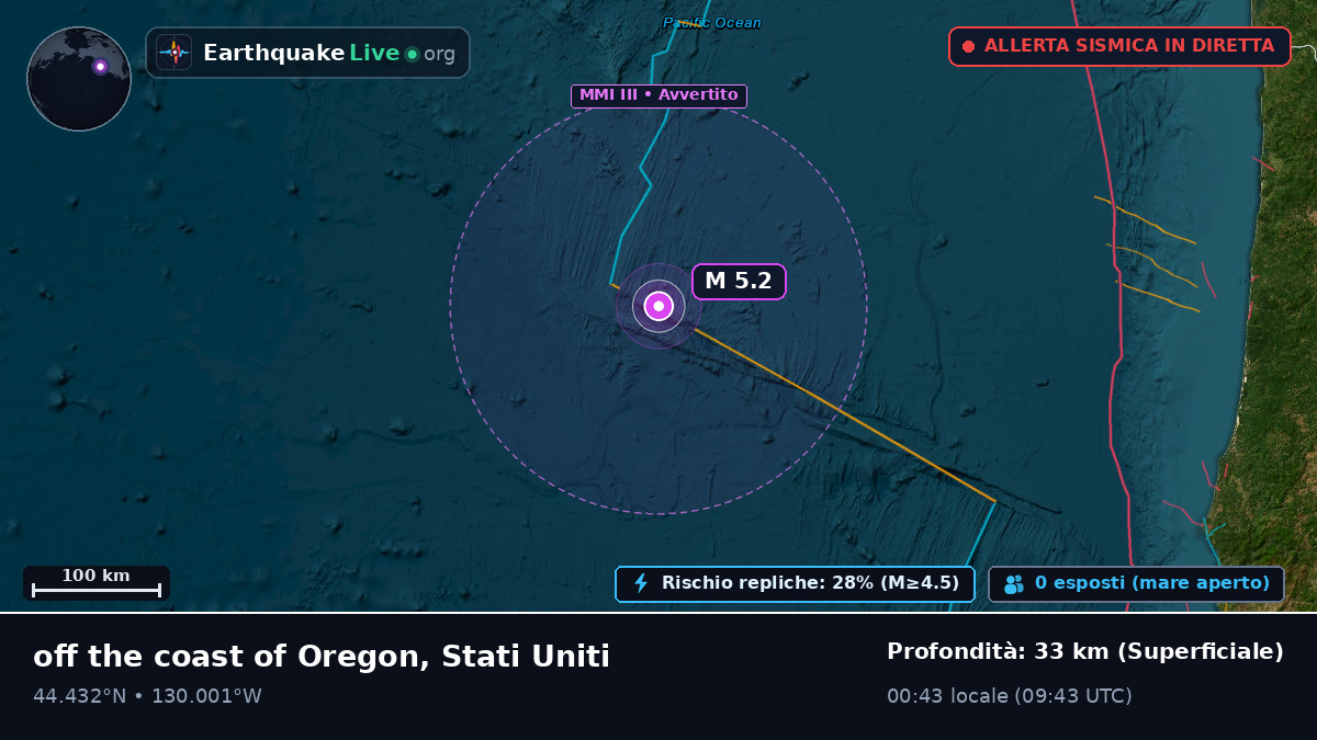 Oceano Pacifico settentrionale (Stati Uniti)
