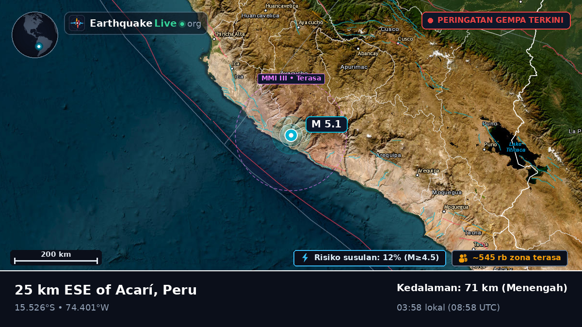 Ica, Peru