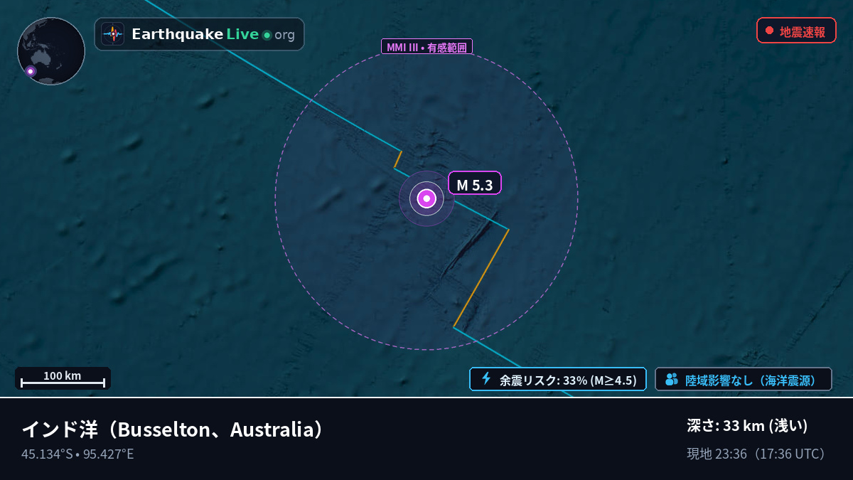 インド洋 (Australia)
