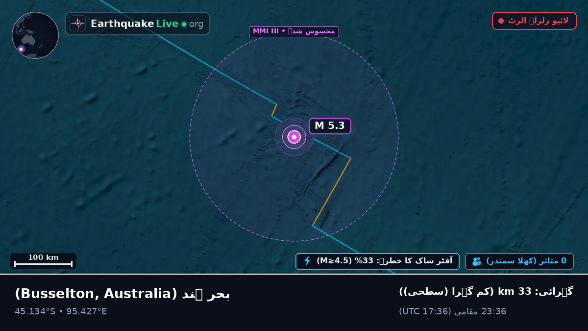 بحر ہند (Australia)