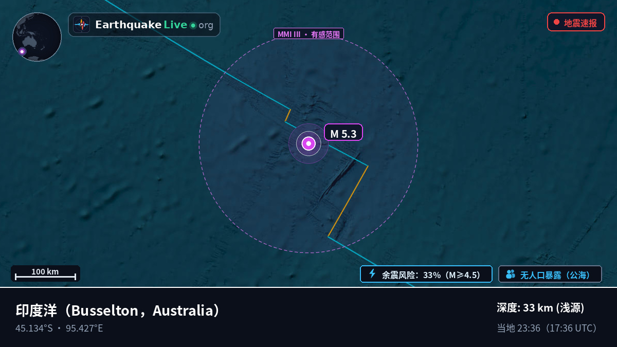 印度洋 (Australia)