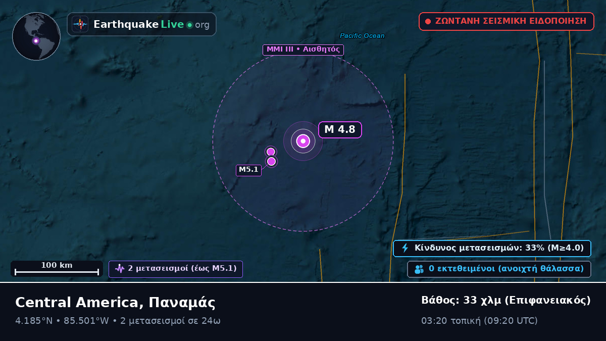 Βόρειος Ατλαντικός Ωκεανός (Παναμάς)