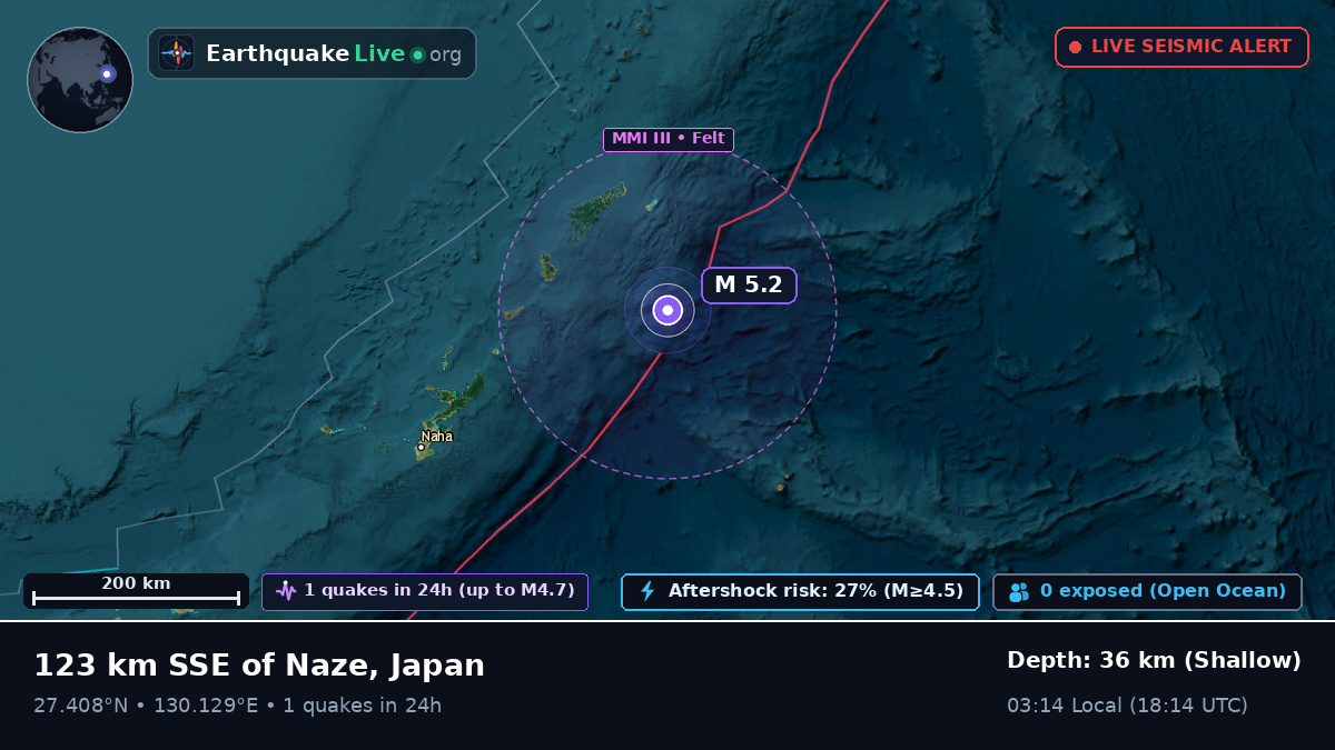 North Pacific Ocean (Japan)