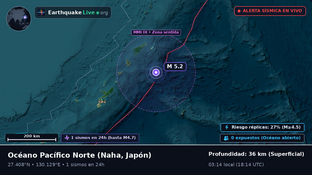 Océano Pacífico Norte (Japón)