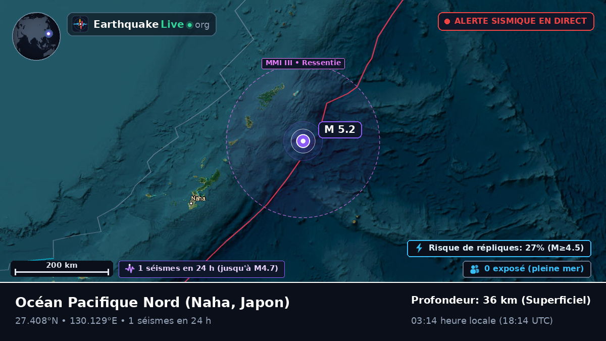 Océan Pacifique Nord (Japon)