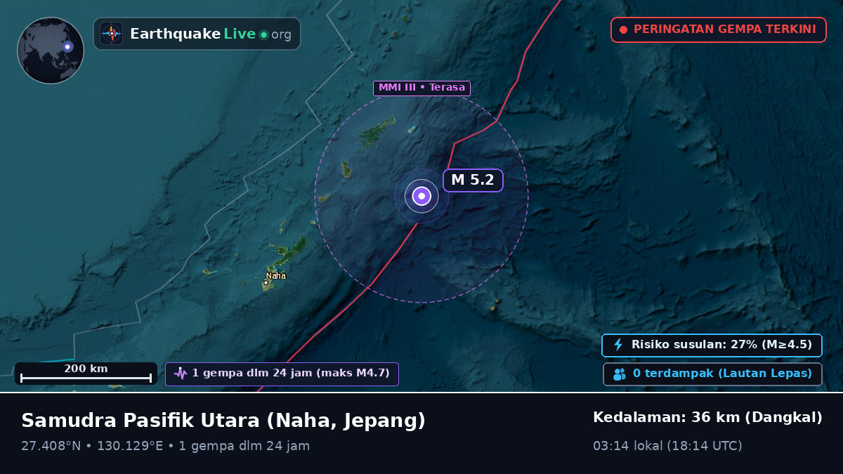 Samudra Pasifik Utara (Jepang)