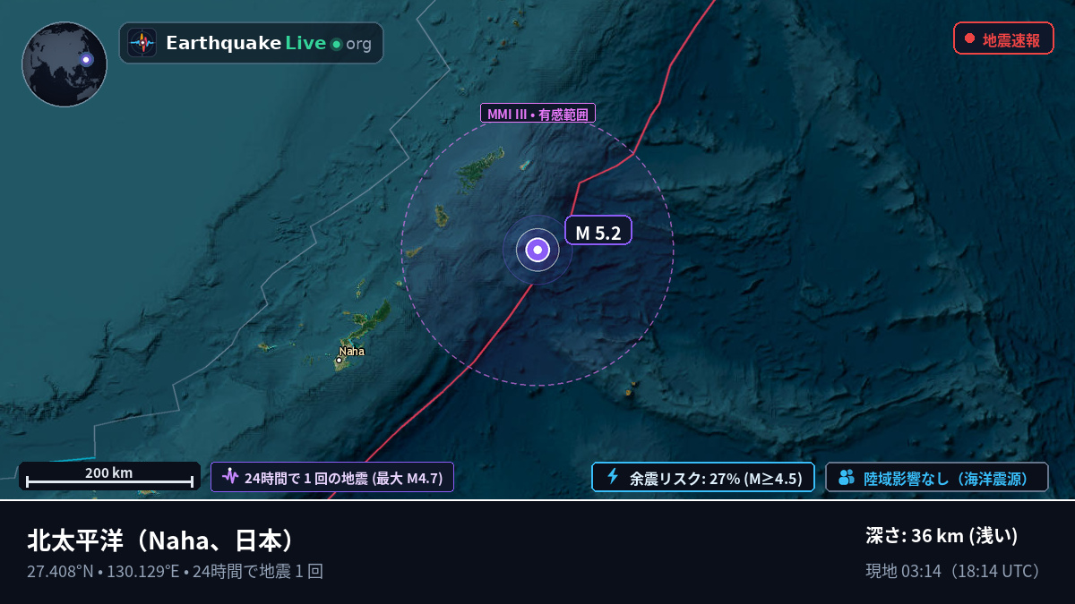 北太平洋 (日本)