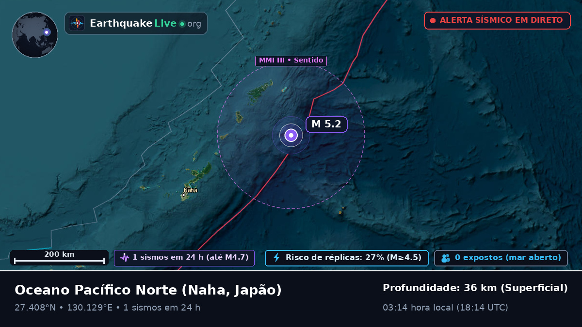 Oceano Pacífico Norte (Japão)