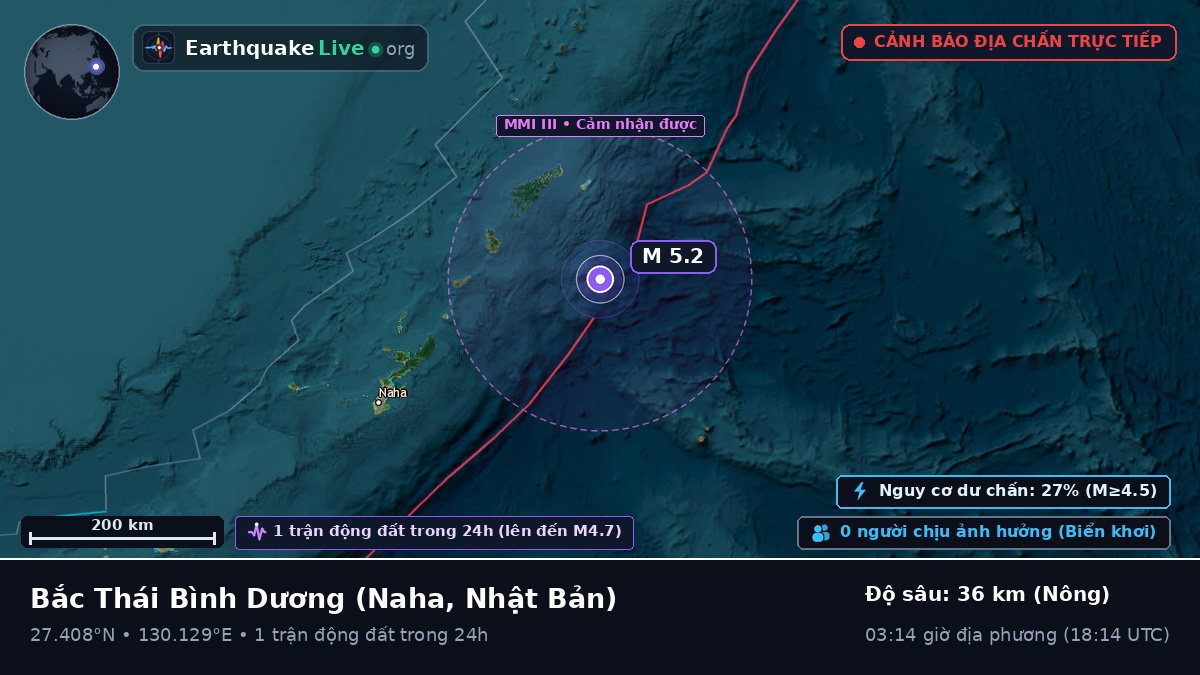 Bắc Thái Bình Dương (Nhật Bản)