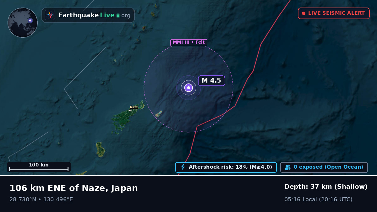 North Pacific Ocean (Japan)