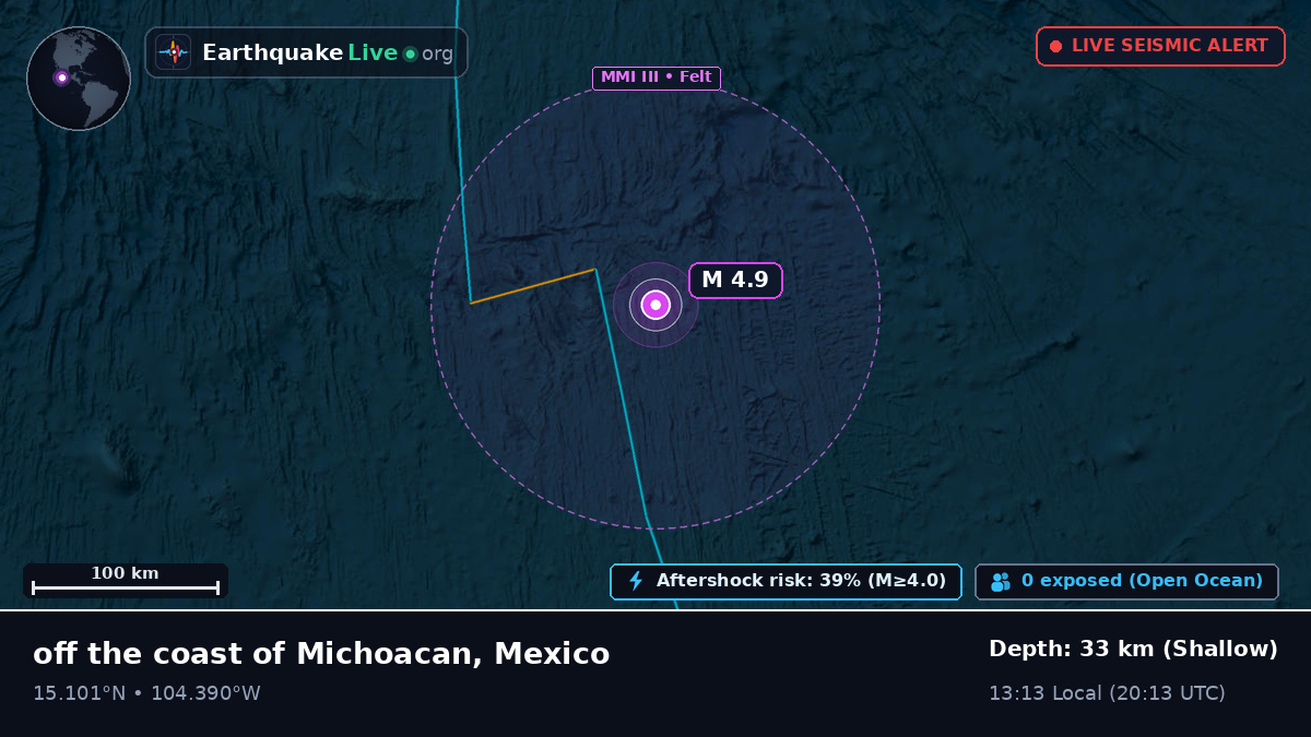 North Pacific Ocean (Mexico)