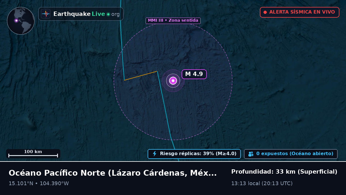 Océano Pacífico Norte (México)
