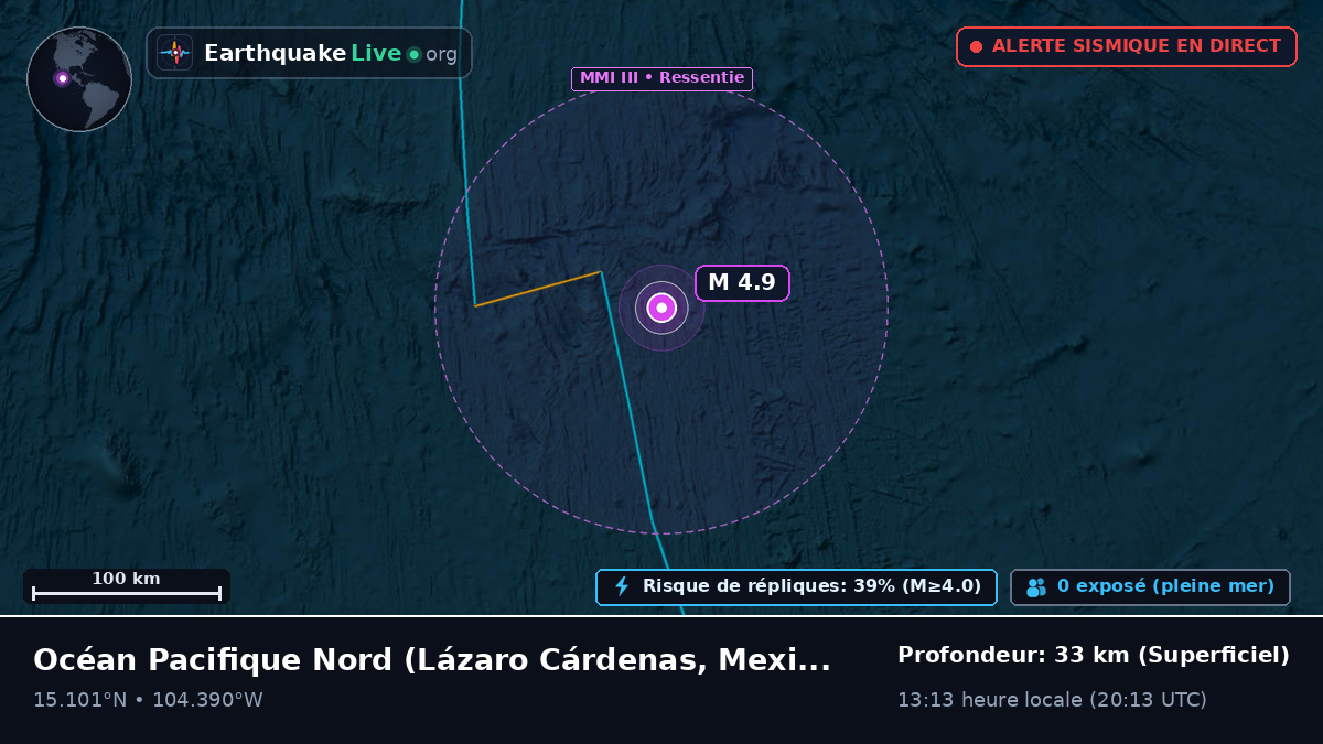 Océan Pacifique Nord (Mexique)