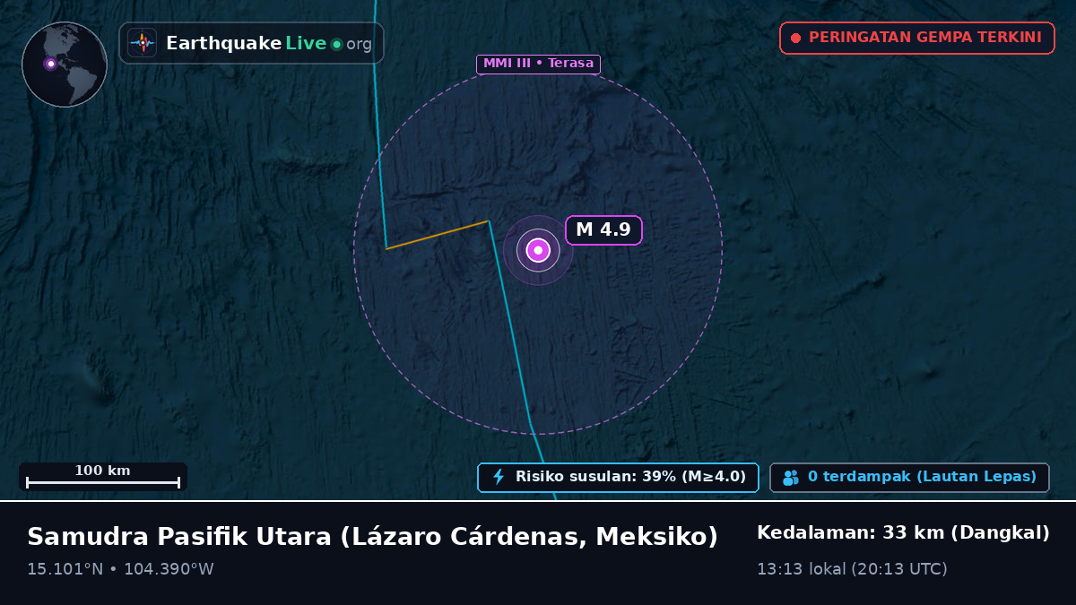 Samudra Pasifik Utara (Meksiko)