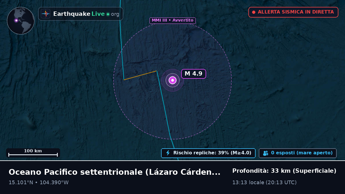 Oceano Pacifico settentrionale (Messico)