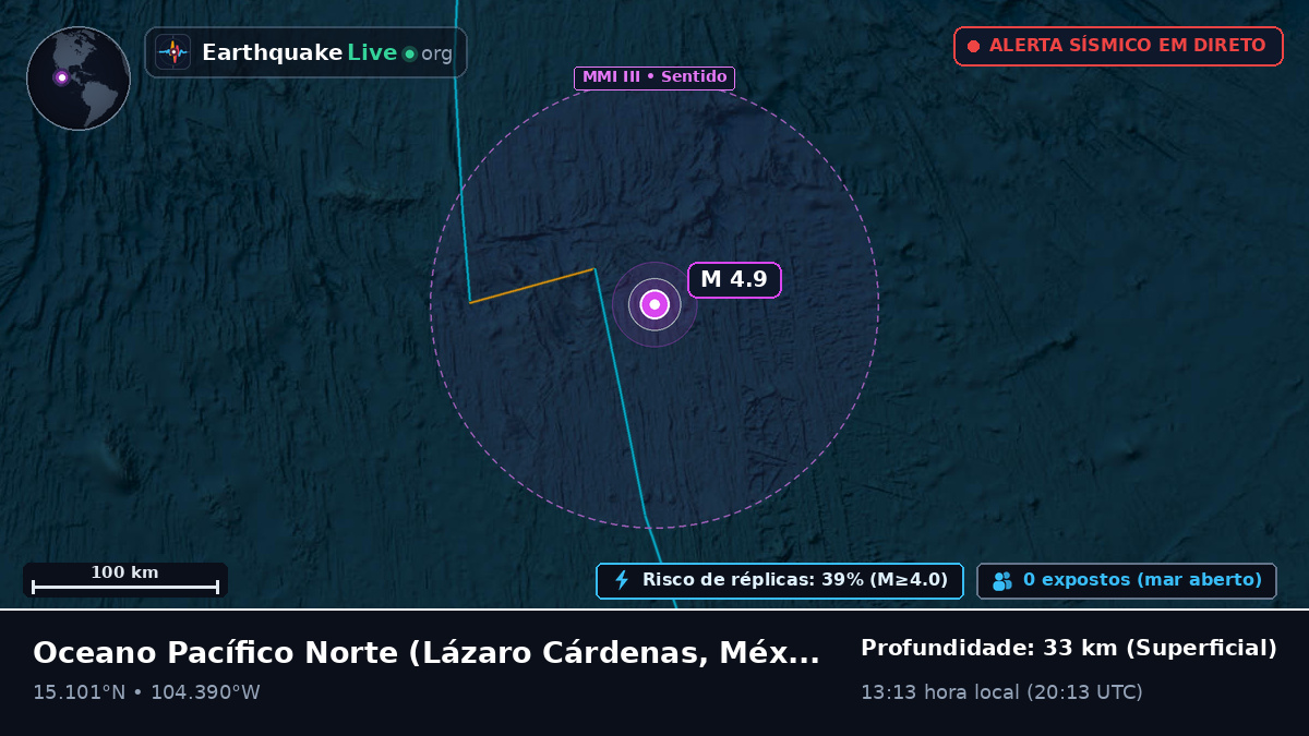 Oceano Pacífico Norte (México)