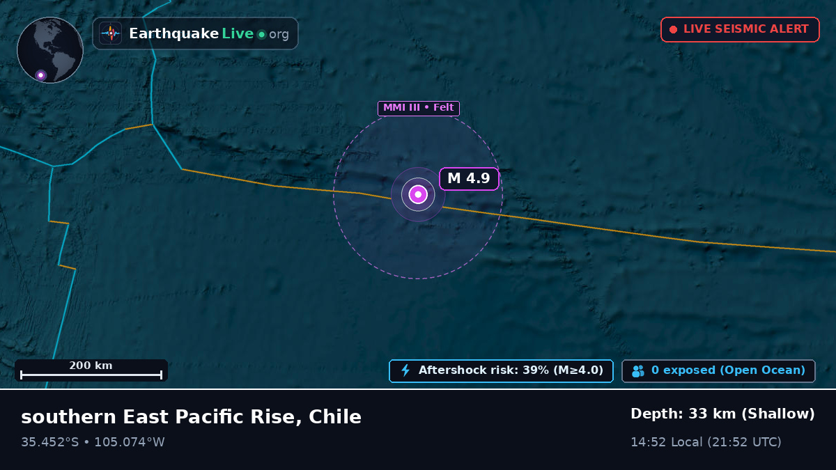 South Pacific Ocean (Chile)