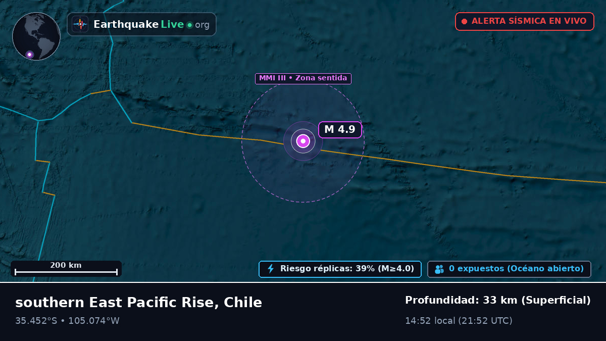 Océano Pacífico Sur (Chile)