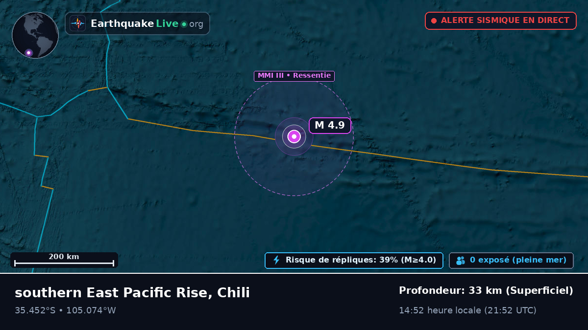 Océan Pacifique Sud (Chili)