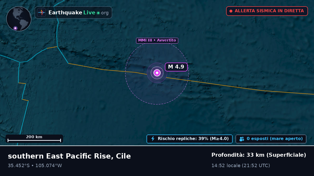 Oceano Pacifico meridionale (Cile)