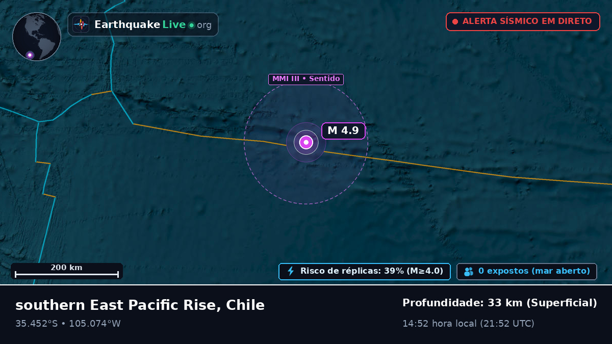 Oceano Pacífico Sul (Chile)