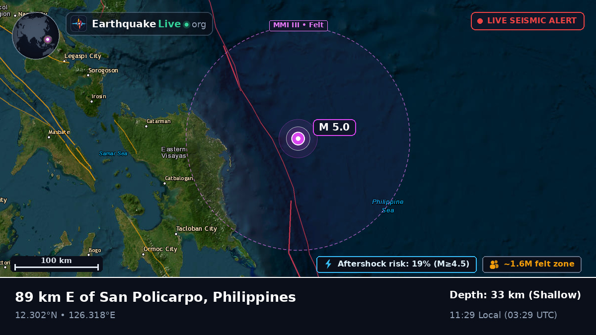 Philippine Sea (Philippines)