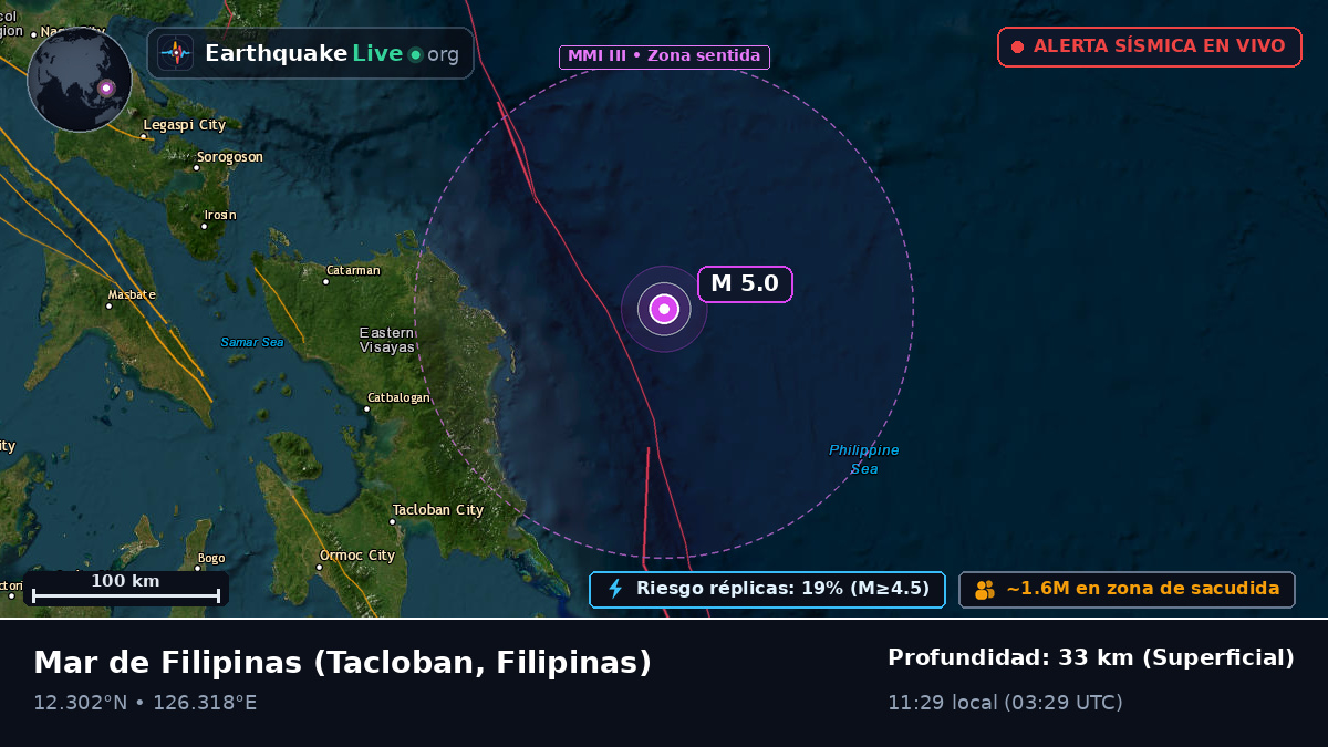 Mar de Filipinas (Filipinas)