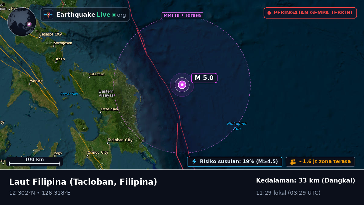 Laut Filipina (Filipina)