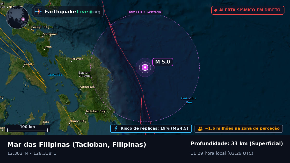 Mar das Filipinas (Filipinas)