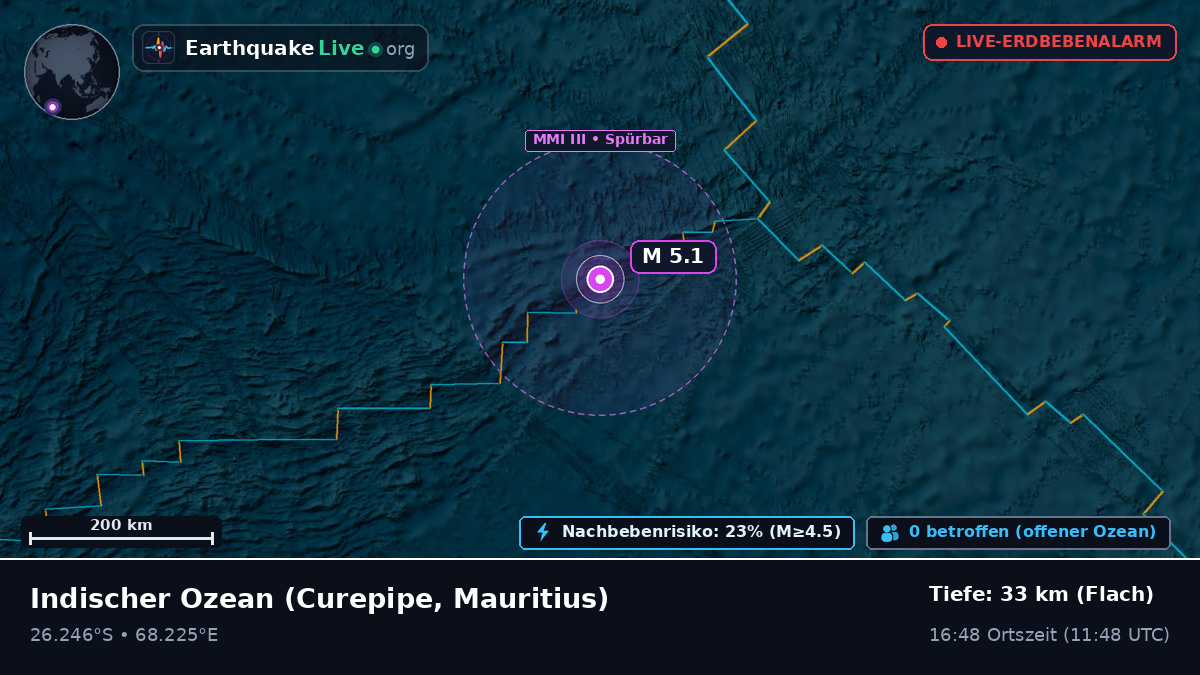 Indischer Ozean (Mauritius)