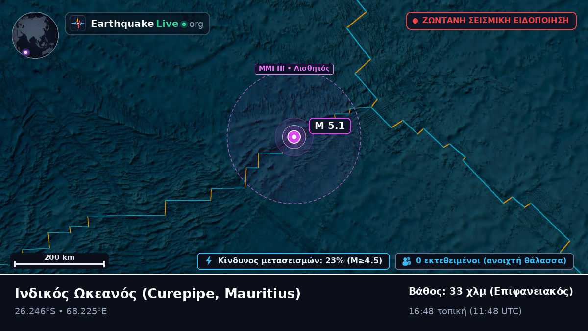 Ινδικός Ωκεανός (Mauritius)