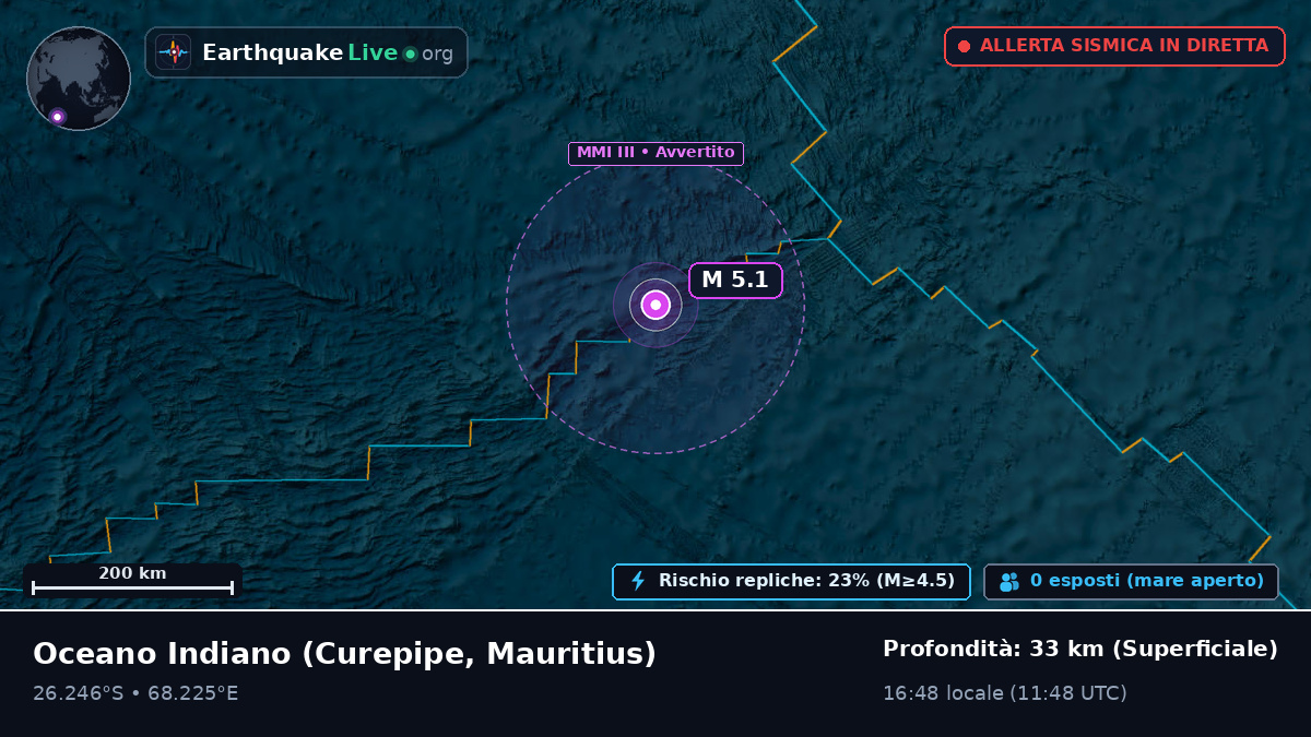 Oceano Indiano (Mauritius)