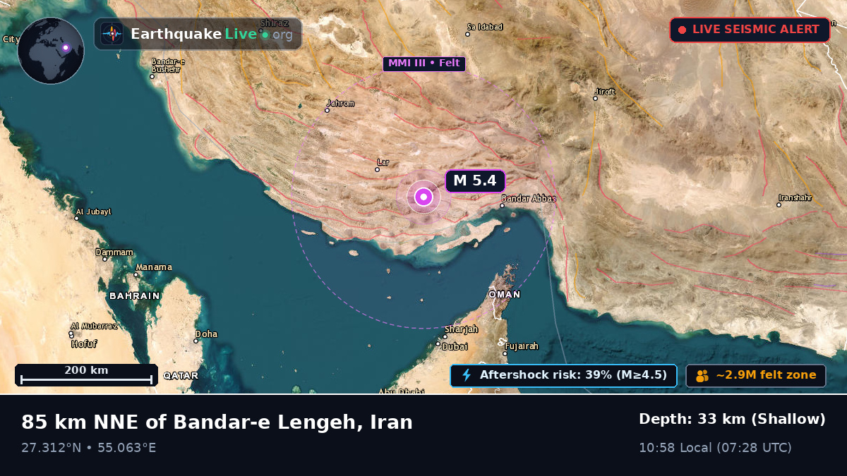 Hormozgan, Iran