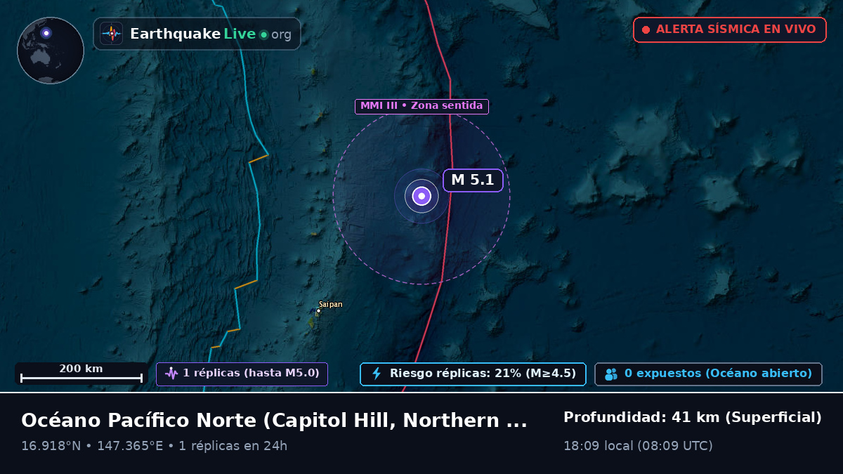 Océano Pacífico Norte (Northern Mariana Islands)