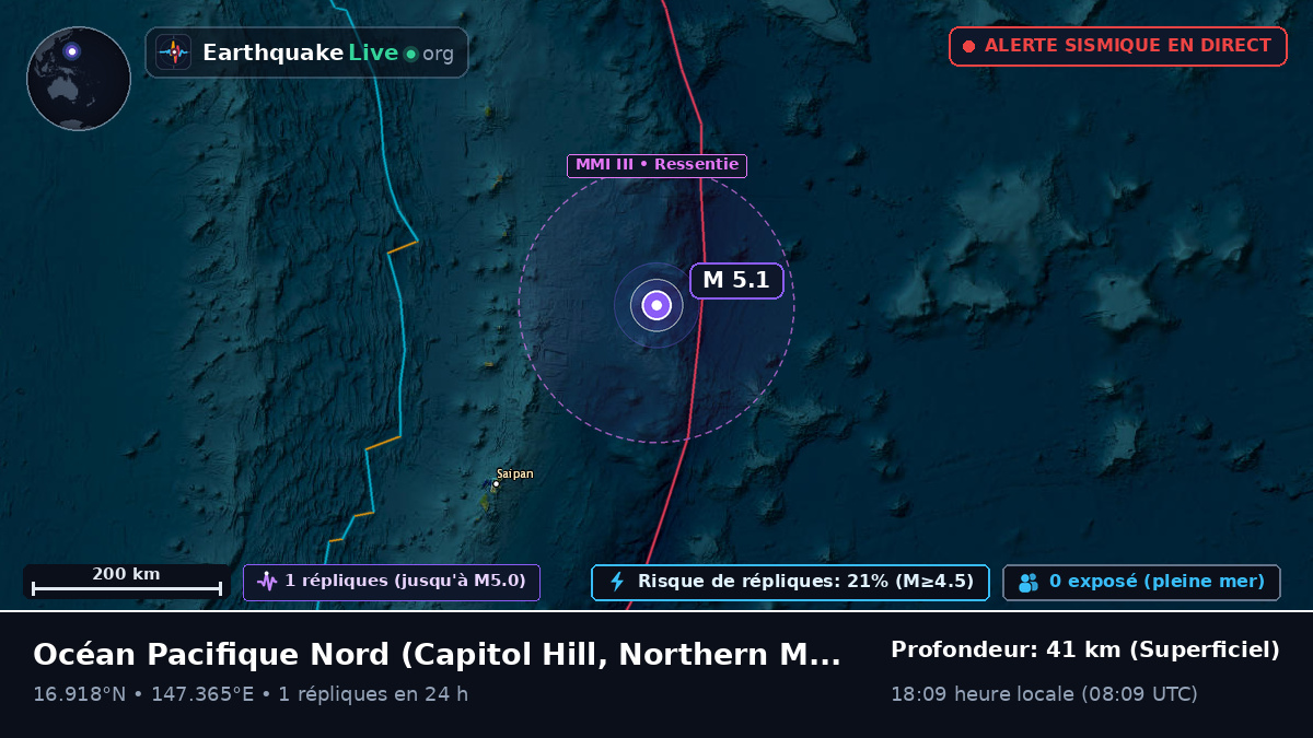 Océan Pacifique Nord (Northern Mariana Islands)