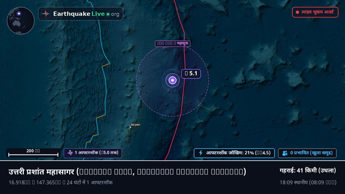 उत्तरी प्रशांत महासागर (Northern Mariana Islands)