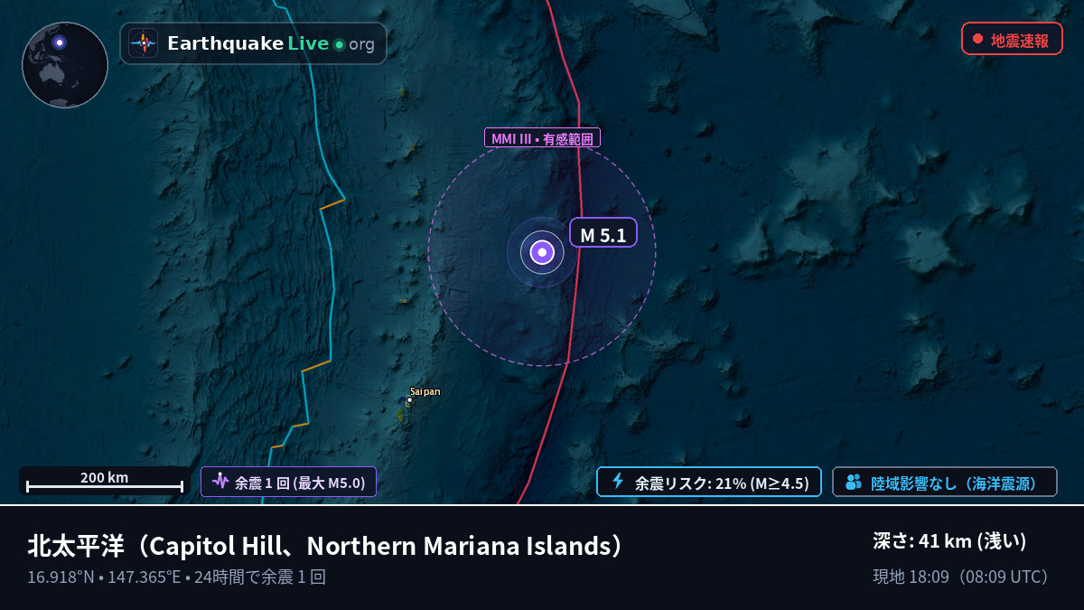 北太平洋 (Northern Mariana Islands)