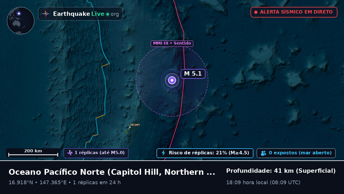 Oceano Pacífico Norte (Northern Mariana Islands)