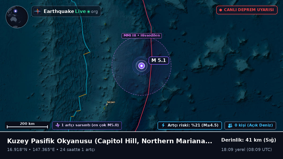 Kuzey Pasifik Okyanusu (Northern Mariana Islands)