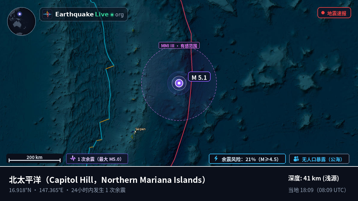 北太平洋 (Northern Mariana Islands)