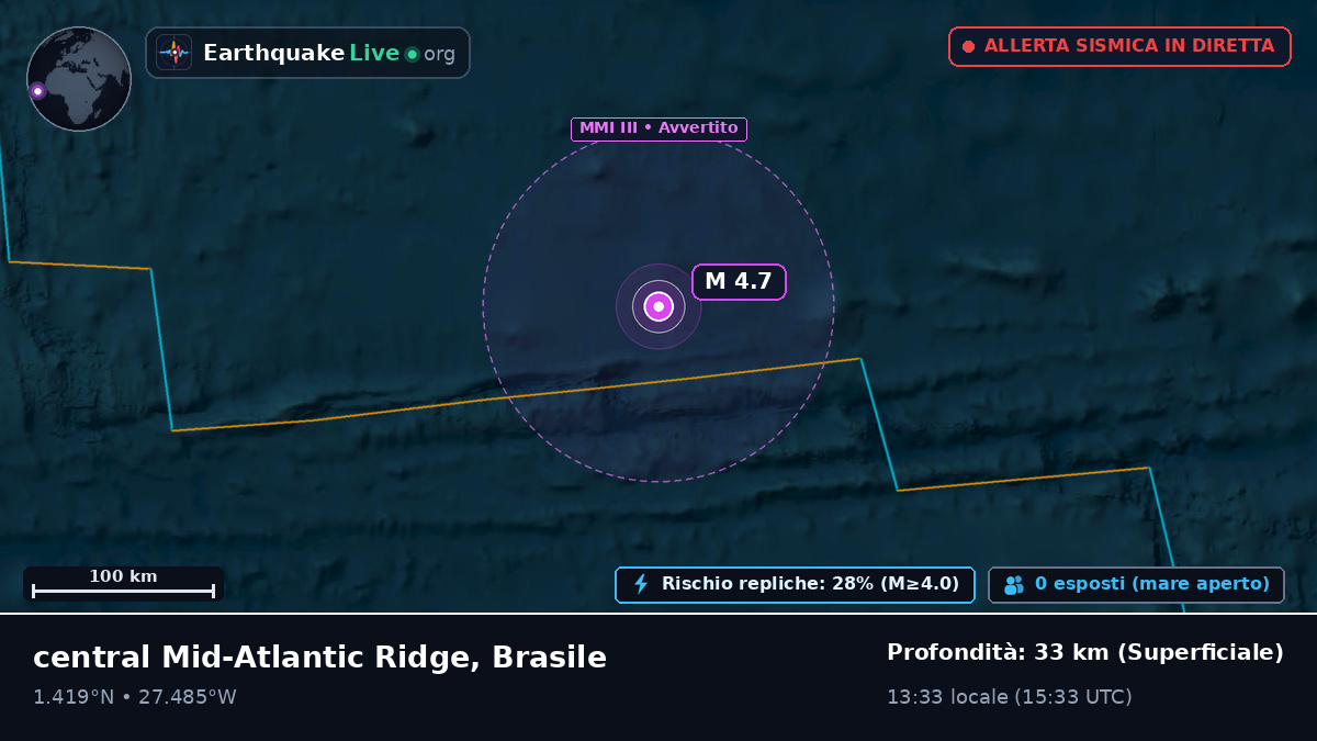 Oceano Atlantico settentrionale (Brasile)