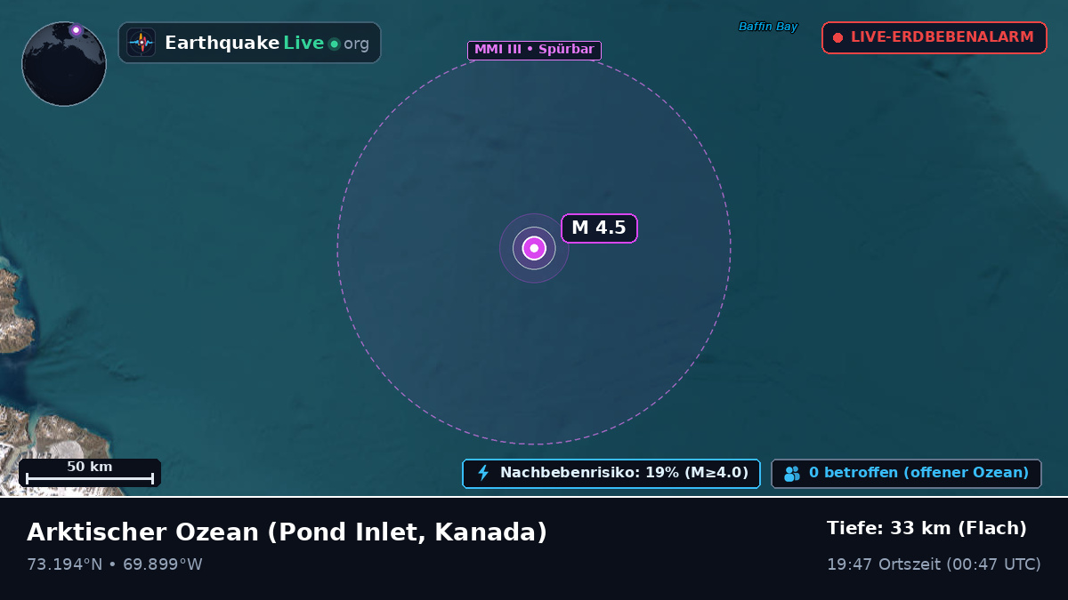 Arktischer Ozean (Kanada)